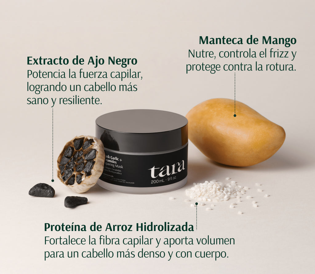 Mascarilla Reparadora