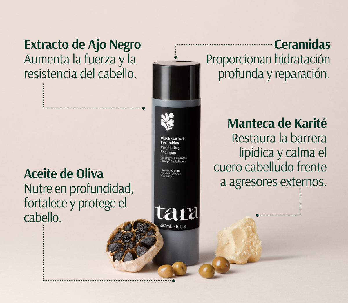 Revitalizing Shampoo