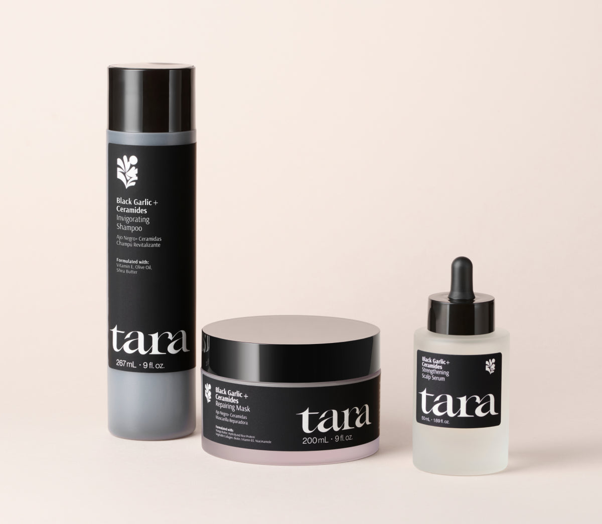 Repairing and Strengthening Routine