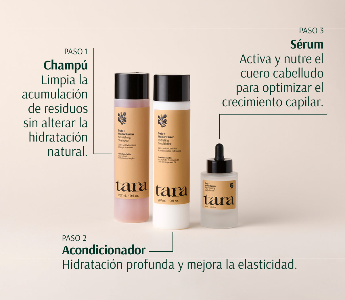 Rutina Nutritiva y Bienestar Capilar