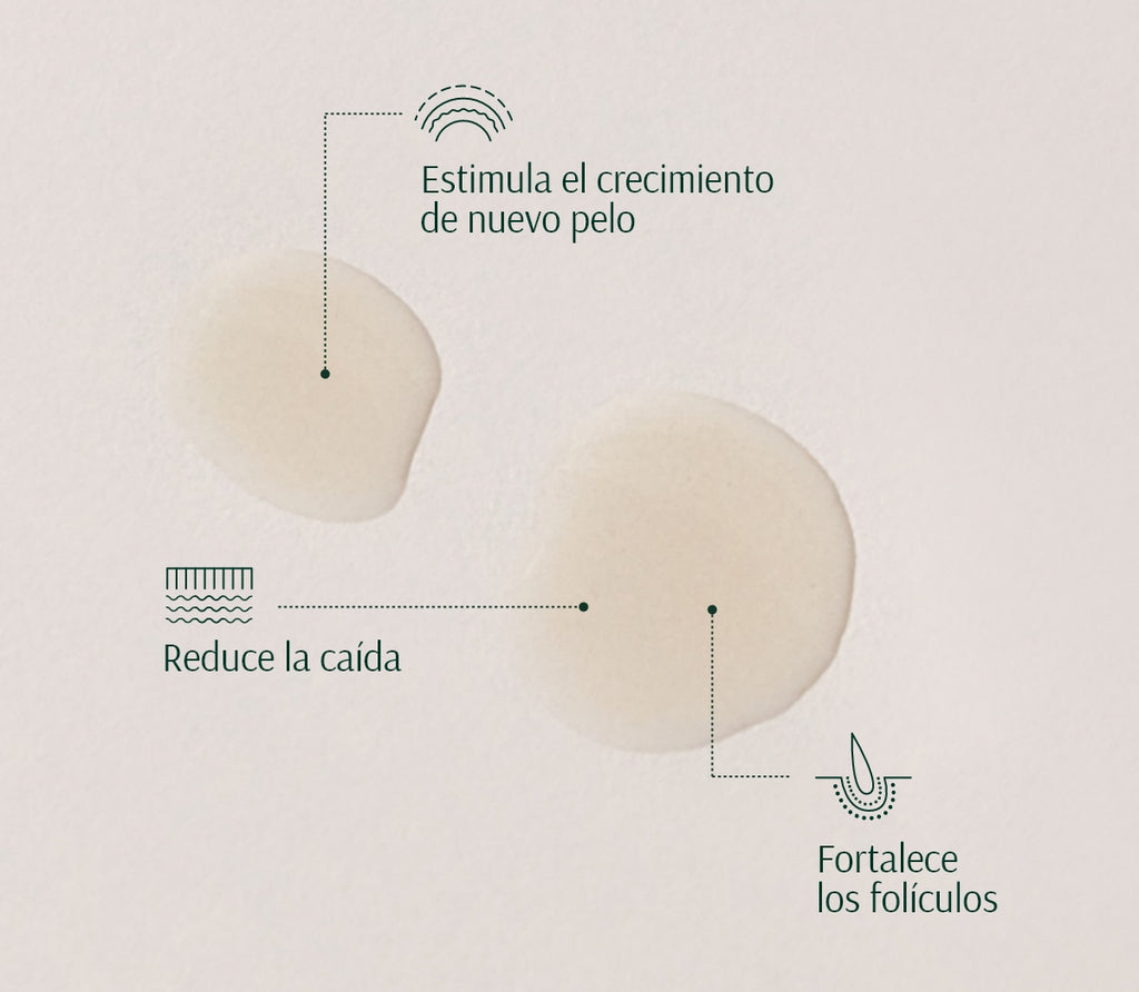 Sérum Anticaída para el Cuero Cabelludo