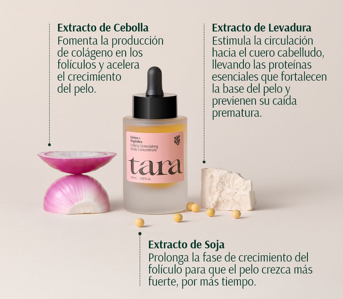 Sérum Foliculoestimulante para el Cuero Cabelludo