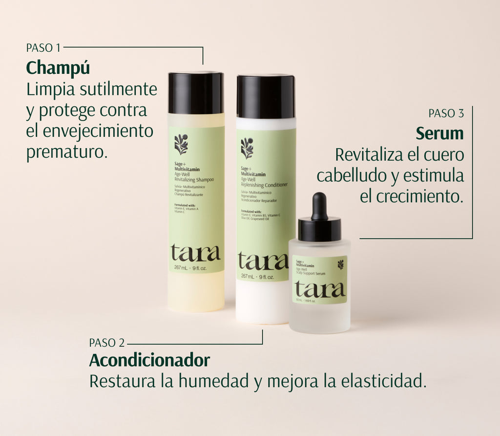 Rutina Regenerativa “Age-Well”