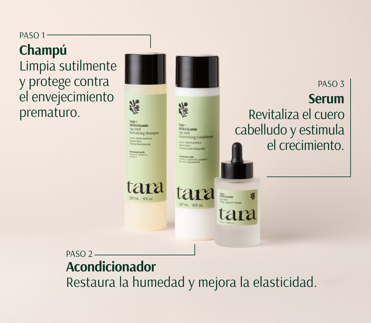 Rutina Regenerativa “Age-Well”